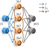 Femto-st : sciences et technologies